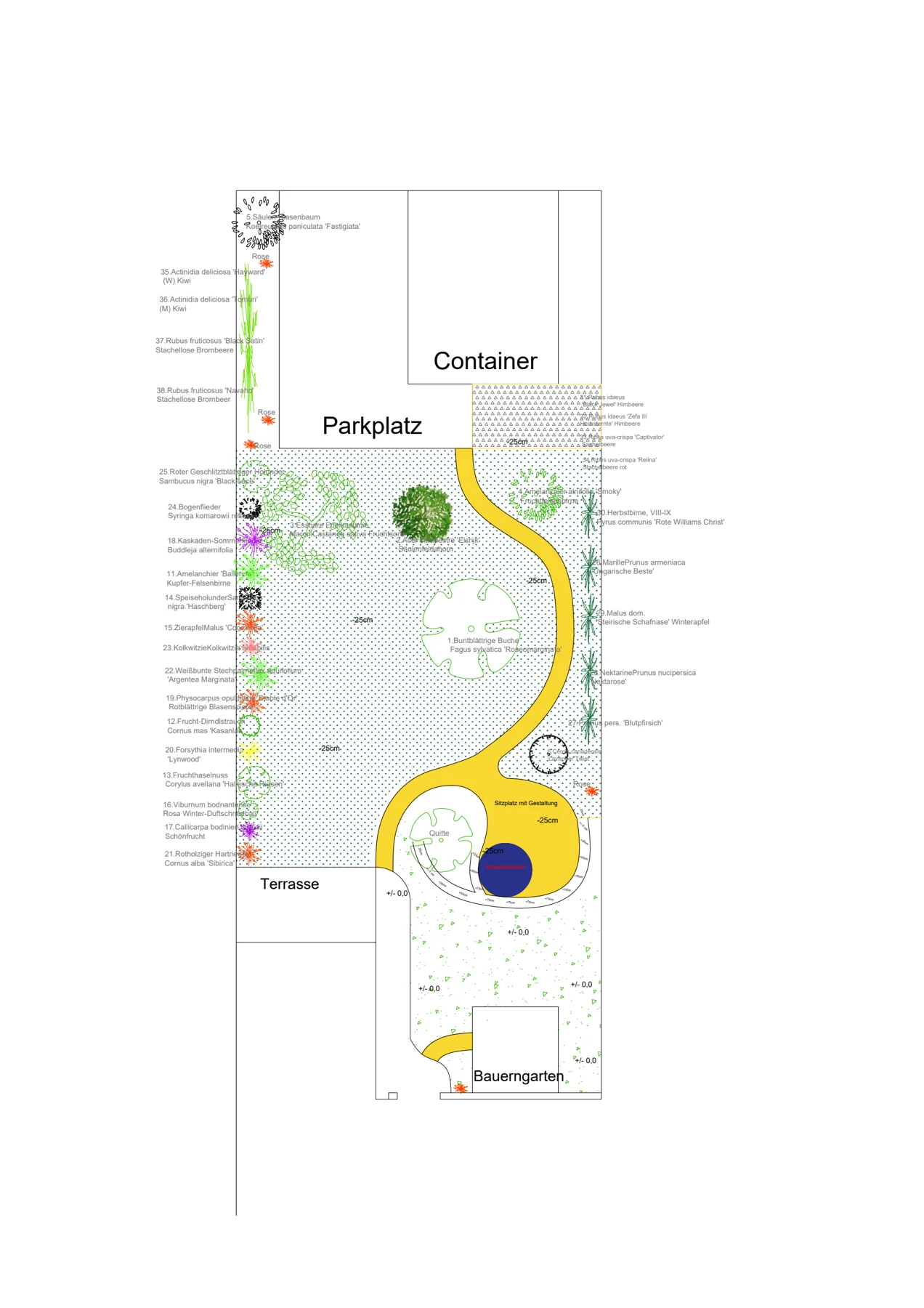Beispiel eines Gartenplans mit Pflanzliste aus unserem Büro